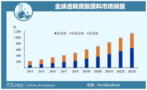 山東最暴利公司，掏空了多少男人的錢(qián)包？