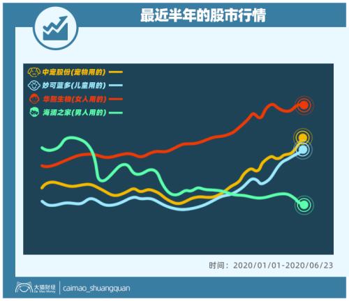 山東最暴利公司，掏空了多少男人的錢(qián)包？