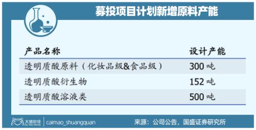 山東最暴利公司，掏空了多少男人的錢(qián)包？